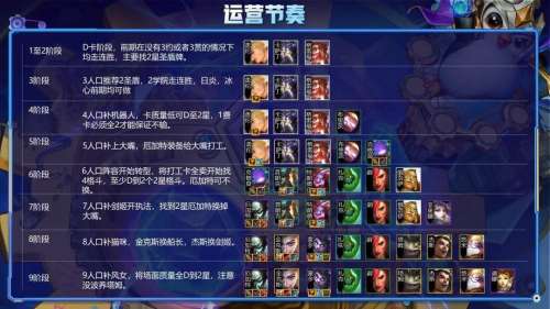 狂暴模式格斗阵容搭配最新，狂暴模式-第7张