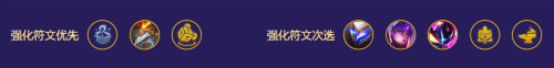 堕落机甲阵容搭配图片最新，云顶之弈最新阵容破败军团-第9张