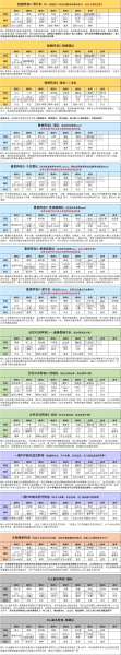 争战巨兽阵容搭配推荐图片，宠兽争斗最强阵容-第8张