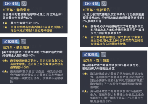 前期幽冥白虎悬赏搭配阵容，幽冥-第3张