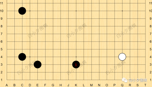 围棋阵容搭配图解大全视频，围棋布阵-第1张