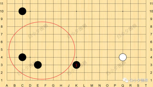 围棋阵容搭配图解大全视频，围棋布阵-第3张