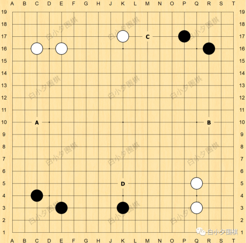 围棋阵容搭配图解大全视频，围棋布阵-第11张