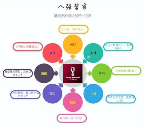 吕布最强退关阵容搭配最新，王者荣耀吕布厉害吗-第28张