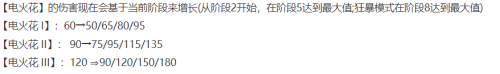 格斗变异阵容搭配图鉴大全，新版本最强阵容-第1张