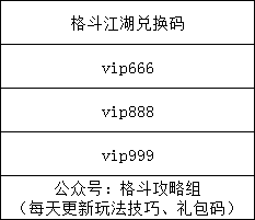 江湖格斗阵容搭配表格大全，江湖风云录拳主最强阵容-第2张