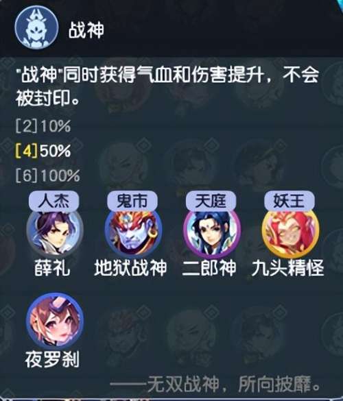 棋盘西游肉盾阵容搭配推荐，乱斗西游哪个肉盾最好-第4张
