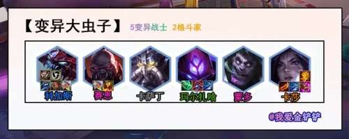 变异小丑游戏推荐阵容搭配，变异小丑-第4张