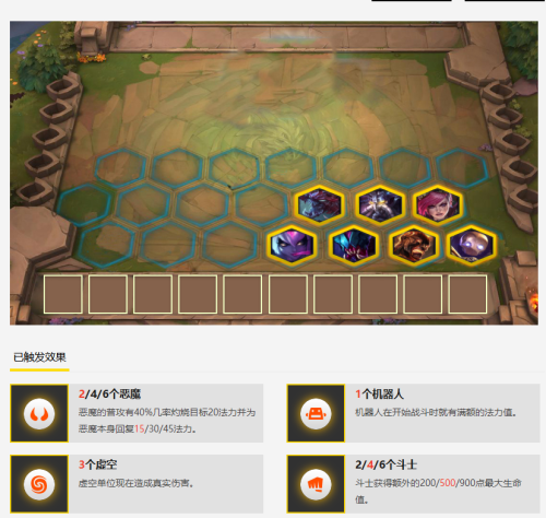 幻影科技阵容搭配攻略最新，无限幻象阵容-第6张