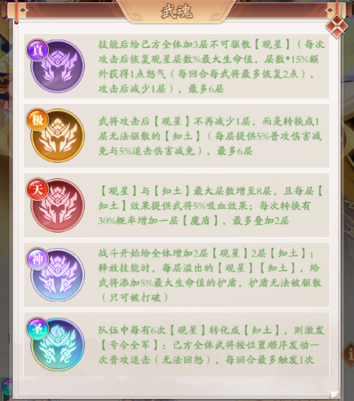 少年名将专属神兵搭配阵容，少年三国志2神兵攻略-第4张