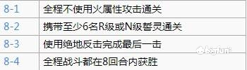 方舟指令凤凰阵容搭配推荐，方舟指令阵容攻略-第3张
