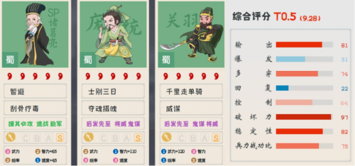 天下争锋魏国开荒阵容搭配，三国志战略版天下争锋-第10张