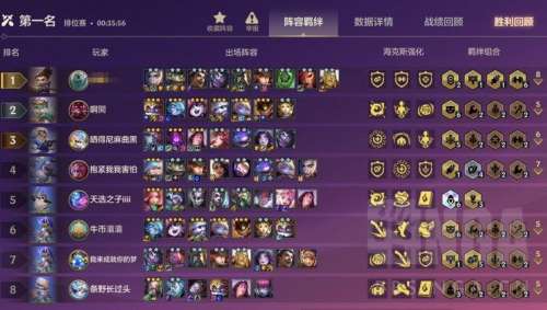 双城之战热门阵容搭配英雄，文明5双城之战apk全屏版-第2张