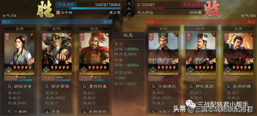 蔡文姬黑科技阵容搭配图片，蔡文姬最强辅助出装顺序-第2张