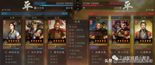 蔡文姬黑科技阵容搭配图片，蔡文姬最强辅助出装顺序-第4张
