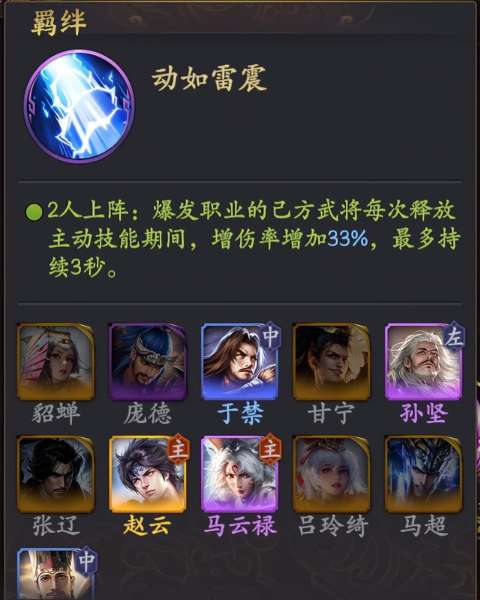 乱世逐鹿主线阵容搭配推荐，逐鹿天下最强阵容-第4张