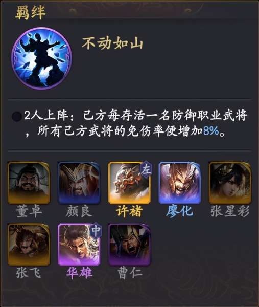 乱世逐鹿主线阵容搭配推荐，逐鹿天下最强阵容-第6张