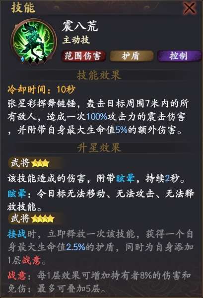 乱世逐鹿主线阵容搭配推荐，逐鹿天下最强阵容-第7张