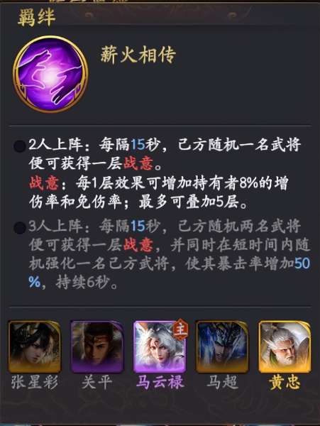 乱世逐鹿主线阵容搭配推荐，逐鹿天下最强阵容-第9张