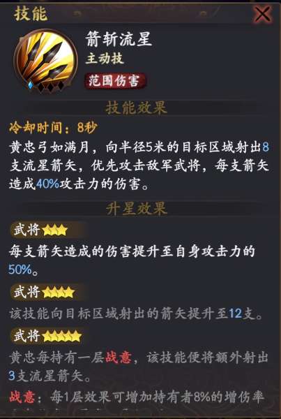 乱世逐鹿主线阵容搭配推荐，逐鹿天下最强阵容-第8张