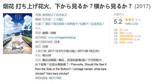 烟火阵容搭配推荐图片动漫，《烟花》动漫-第2张