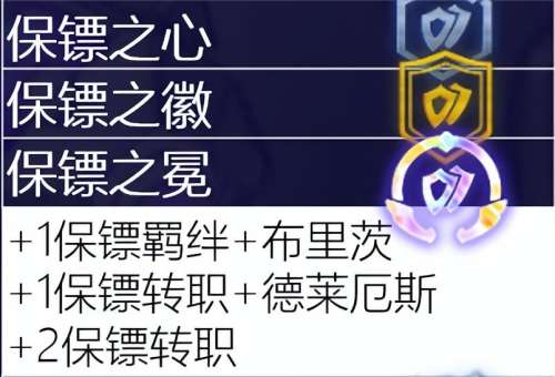 学者阵线阵容搭配图表大全，自走棋阵容搭配-第10张