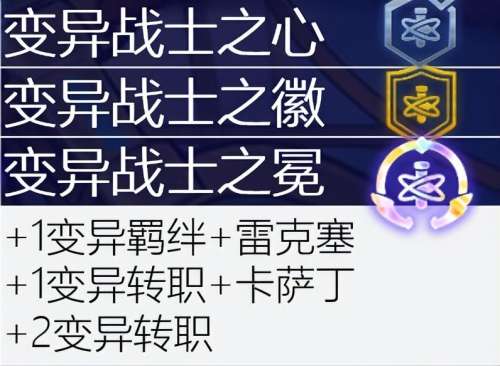 学者阵线阵容搭配图表大全，自走棋阵容搭配-第12张