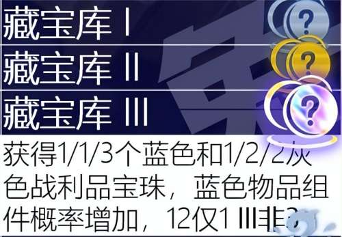 学者阵线阵容搭配图表大全，自走棋阵容搭配-第18张