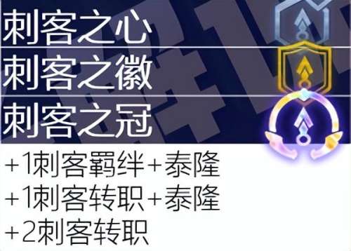 学者阵线阵容搭配图表大全，自走棋阵容搭配-第22张