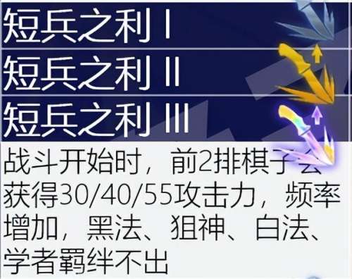 学者阵线阵容搭配图表大全，自走棋阵容搭配-第31张