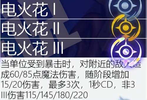学者阵线阵容搭配图表大全，自走棋阵容搭配-第30张