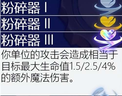 学者阵线阵容搭配图表大全，自走棋阵容搭配-第43张