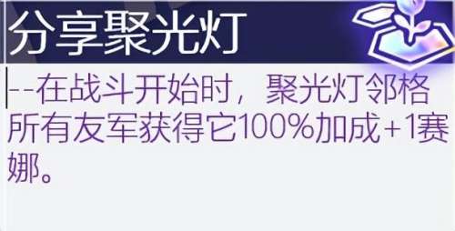 学者阵线阵容搭配图表大全，自走棋阵容搭配-第42张