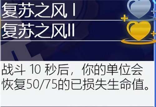 学者阵线阵容搭配图表大全，自走棋阵容搭配-第45张