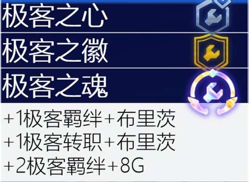 学者阵线阵容搭配图表大全，自走棋阵容搭配-第63张