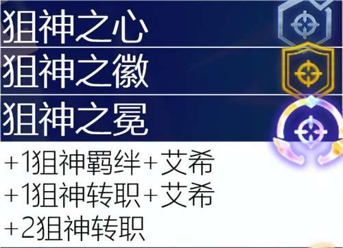 学者阵线阵容搭配图表大全，自走棋阵容搭配-第69张