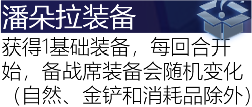 学者阵线阵容搭配图表大全，自走棋阵容搭配-第87张