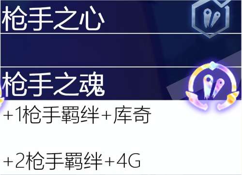 学者阵线阵容搭配图表大全，自走棋阵容搭配-第91张
