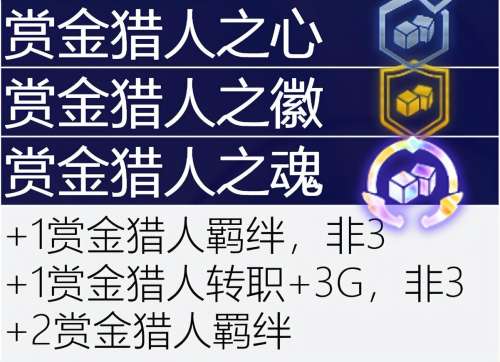 学者阵线阵容搭配图表大全，自走棋阵容搭配-第101张