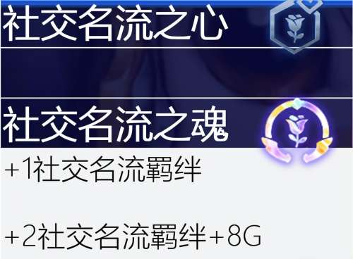 学者阵线阵容搭配图表大全，自走棋阵容搭配-第102张