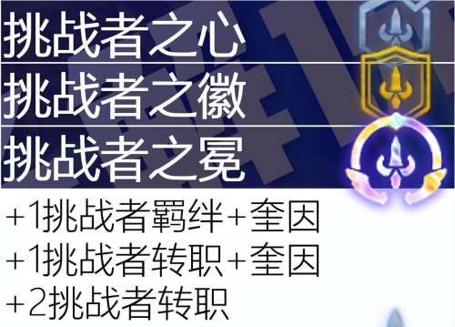 学者阵线阵容搭配图表大全，自走棋阵容搭配-第111张