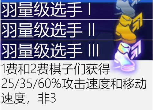 学者阵线阵容搭配图表大全，自走棋阵容搭配-第129张