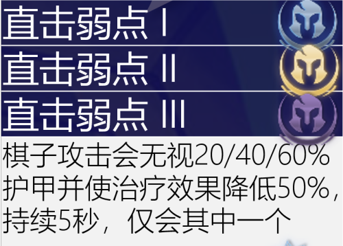 学者阵线阵容搭配图表大全，自走棋阵容搭配-第139张