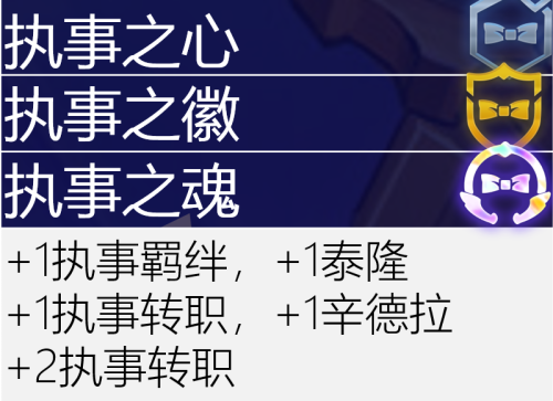 学者阵线阵容搭配图表大全，自走棋阵容搭配-第138张
