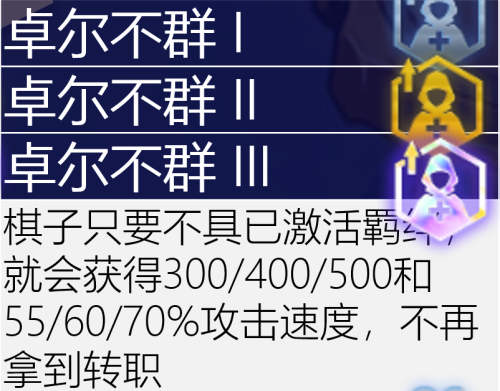 学者阵线阵容搭配图表大全，自走棋阵容搭配-第144张