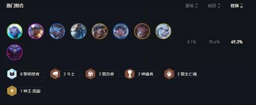 守望黎明暴怒如何搭配阵容，守望英雄最强阵容-第4张