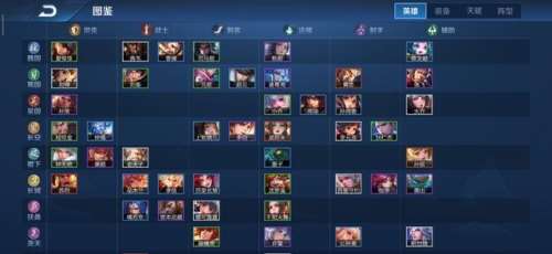 后裔女娲阵容搭配图片大全，女娲适合打什么阵容-第3张