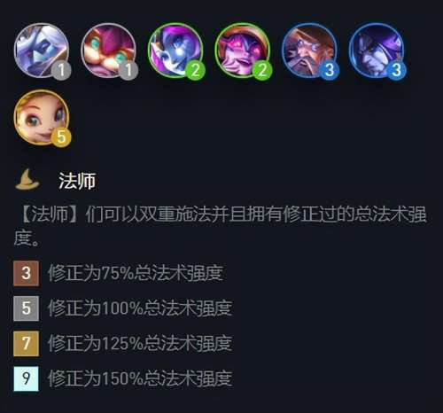 新版魔导阵容搭配图片高清，魔女阵容搭配-第2张