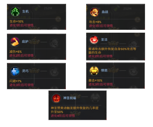 末日血战魔窟探险阵容搭配，末日血战魔窟用哪个英雄-第6张