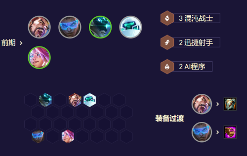 混沌阵容搭配什么英雄最强，混沌之主卡组零氪怎么搭配-第11张